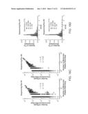 Single Cell Nucleic Acid Detection and Analysis diagram and image