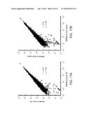 Single Cell Nucleic Acid Detection and Analysis diagram and image