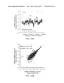 Single Cell Nucleic Acid Detection and Analysis diagram and image