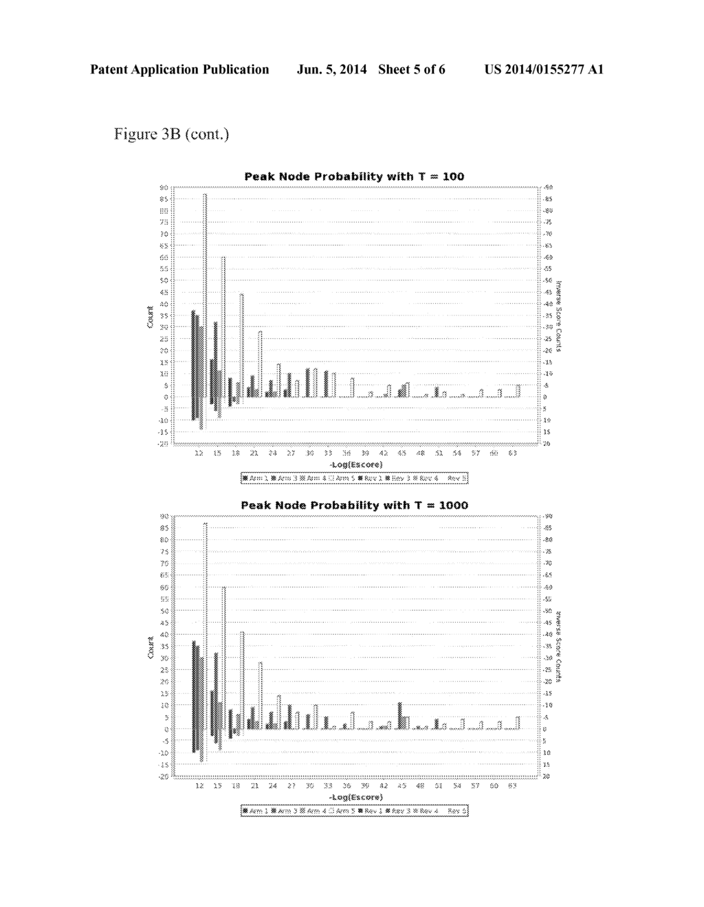 Adaptive Immunity Profiling and Methods for Generation of Monoclonal     Antibodies - diagram, schematic, and image 06