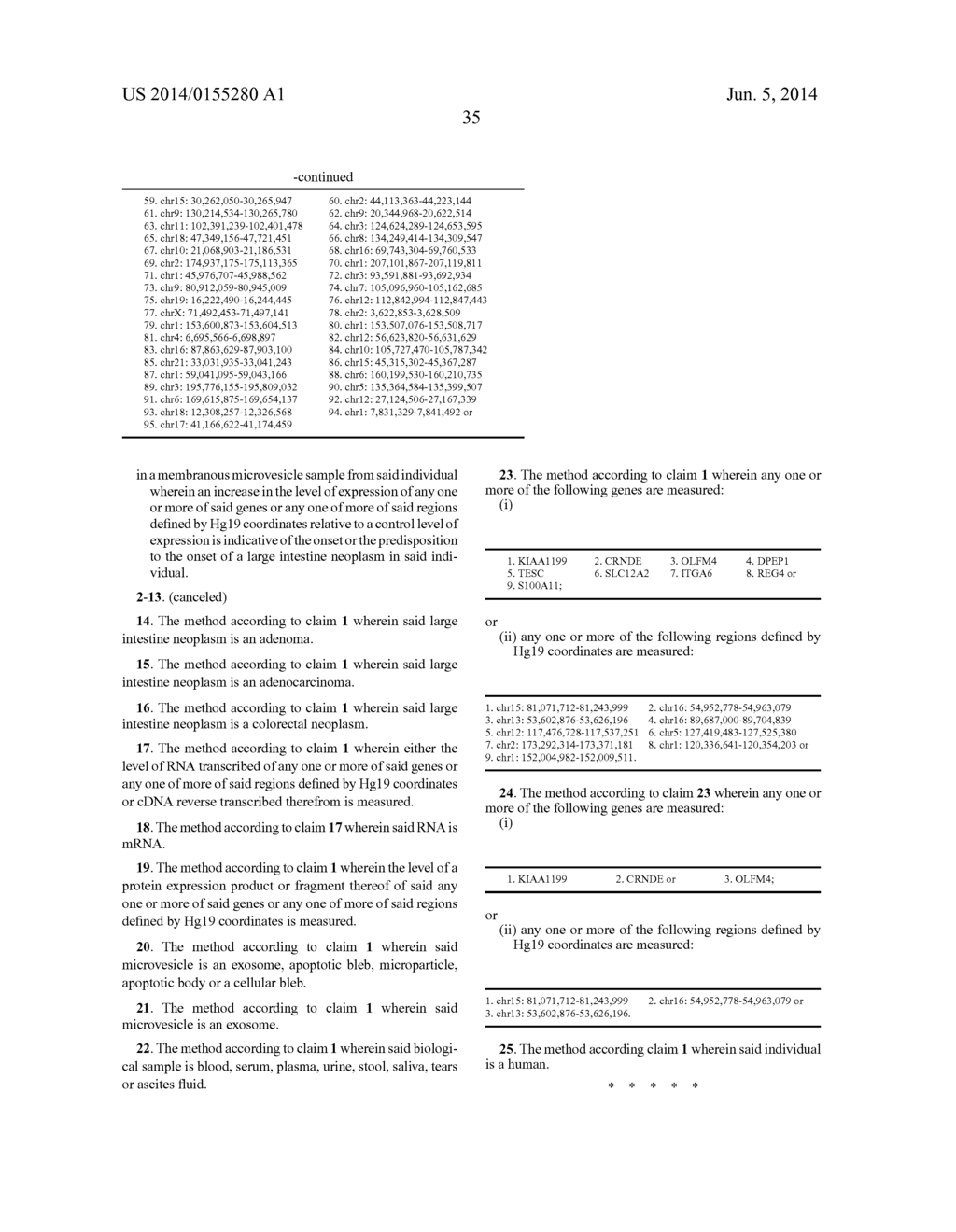 METHOD OF DIAGNOSING NEOPLASMS - diagram, schematic, and image 37