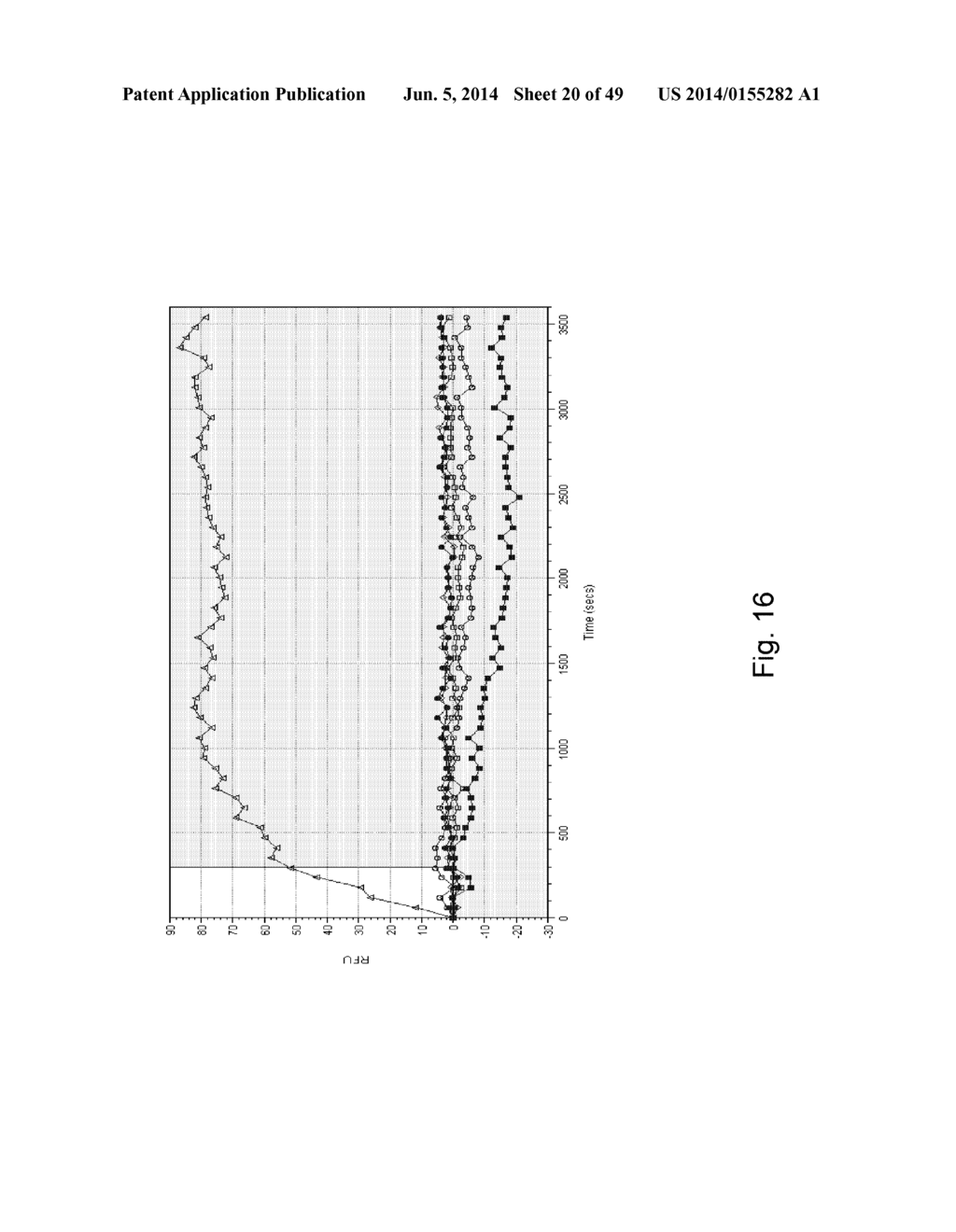 METHODS OF DETERMINING STABILIZATION COMPOUNDS FOR PREDICTIVE BIOMARKERS - diagram, schematic, and image 25