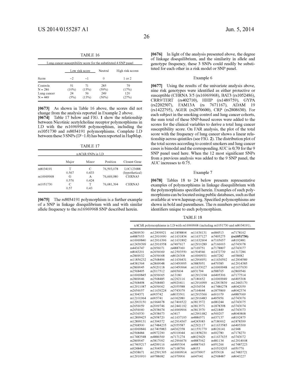 METHODS AND COMPOSITIONS FOR ASSESSMENT OF PULMONARY FUNCTION AND     DISORDERS - diagram, schematic, and image 29