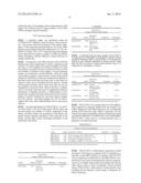 METHODS FOR DIAGNOSING CANCER diagram and image