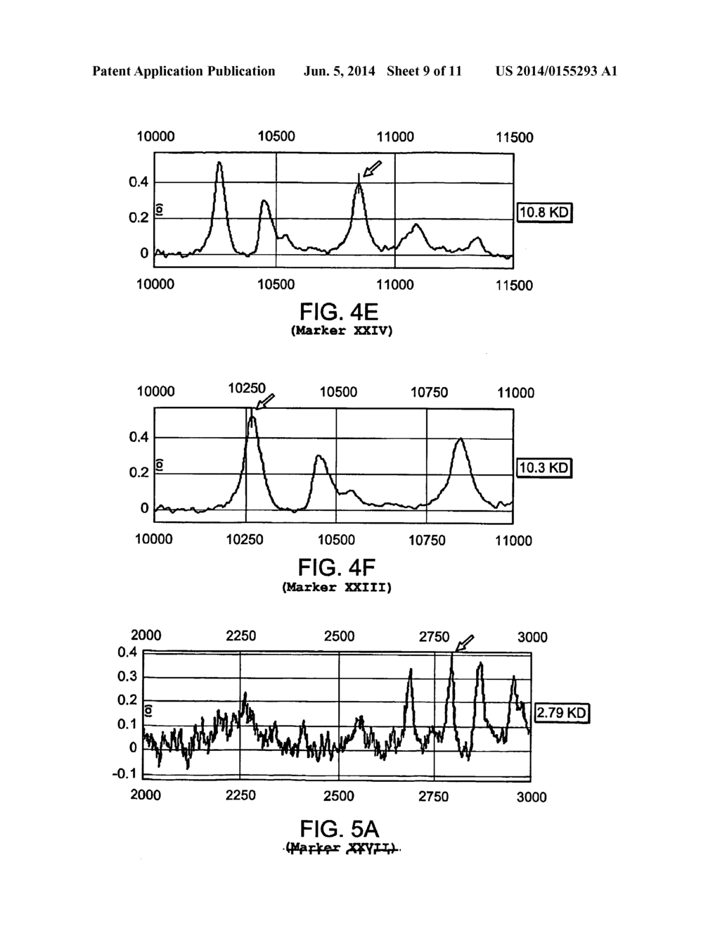 IDENTIFICATION OF BIOMARKERS FOR DETECTING PROSTATE CANCER - diagram, schematic, and image 10