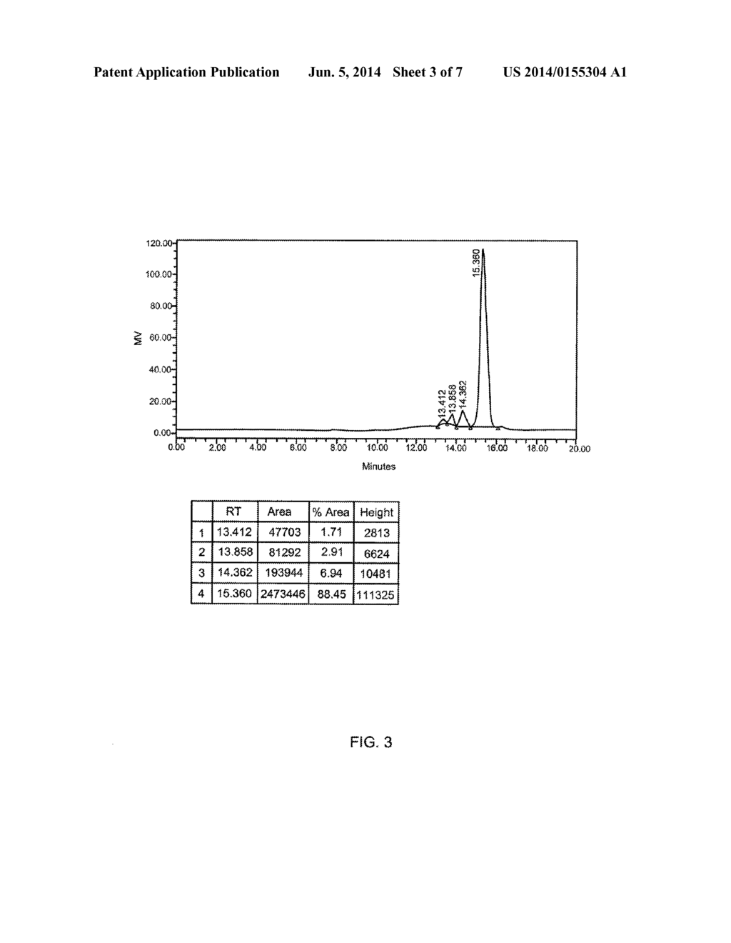 ANTICORROSIVE COMPOSITION - diagram, schematic, and image 04