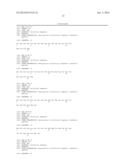 PEPTIDES AND COMPOSITIONS FOR PREVENTION OF CELL ADHESION AND METHODS OF     USING SAME diagram and image