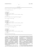 PEPTIDES AND COMPOSITIONS FOR PREVENTION OF CELL ADHESION AND METHODS OF     USING SAME diagram and image