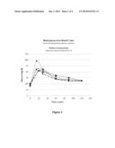 NOVEL PEPTIDES AND USES THEREOF IN THERAPEUTIC METHODS diagram and image