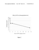 NOVEL PEPTIDES AND USES THEREOF IN THERAPEUTIC METHODS diagram and image