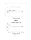 NOVEL PEPTIDES AND USES THEREOF IN THERAPEUTIC METHODS diagram and image