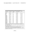 POLYPHOSPHATE AND PYROPHOSPHATE DERIVATIVE OF SACCHARIDES diagram and image