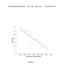 POLYPHOSPHATE AND PYROPHOSPHATE DERIVATIVE OF SACCHARIDES diagram and image