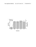 POLYPHOSPHATE AND PYROPHOSPHATE DERIVATIVE OF SACCHARIDES diagram and image