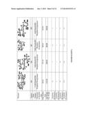 POLYPHOSPHATE AND PYROPHOSPHATE DERIVATIVE OF SACCHARIDES diagram and image