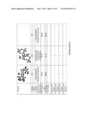 POLYPHOSPHATE AND PYROPHOSPHATE DERIVATIVE OF SACCHARIDES diagram and image