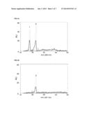 USE OF SS -DIMETHYL-GLIOTOXIN AS DIAGNOSTIC MARKER OF PATHOLOGIES CAUSED     BY GLIOTOXIN-PRODUCING FUNGI OR THEIR DERIVATIVES diagram and image