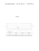 PROCESS FOR THE PREPARATION OF PRASUGREL AND SEVERAL NOVEL CRYSTALLINE     FORMS OF PRASUGREL HYDROCHLORIDE diagram and image