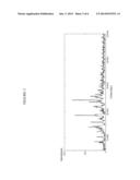 PROCESS FOR THE PREPARATION OF PRASUGREL AND SEVERAL NOVEL CRYSTALLINE     FORMS OF PRASUGREL HYDROCHLORIDE diagram and image