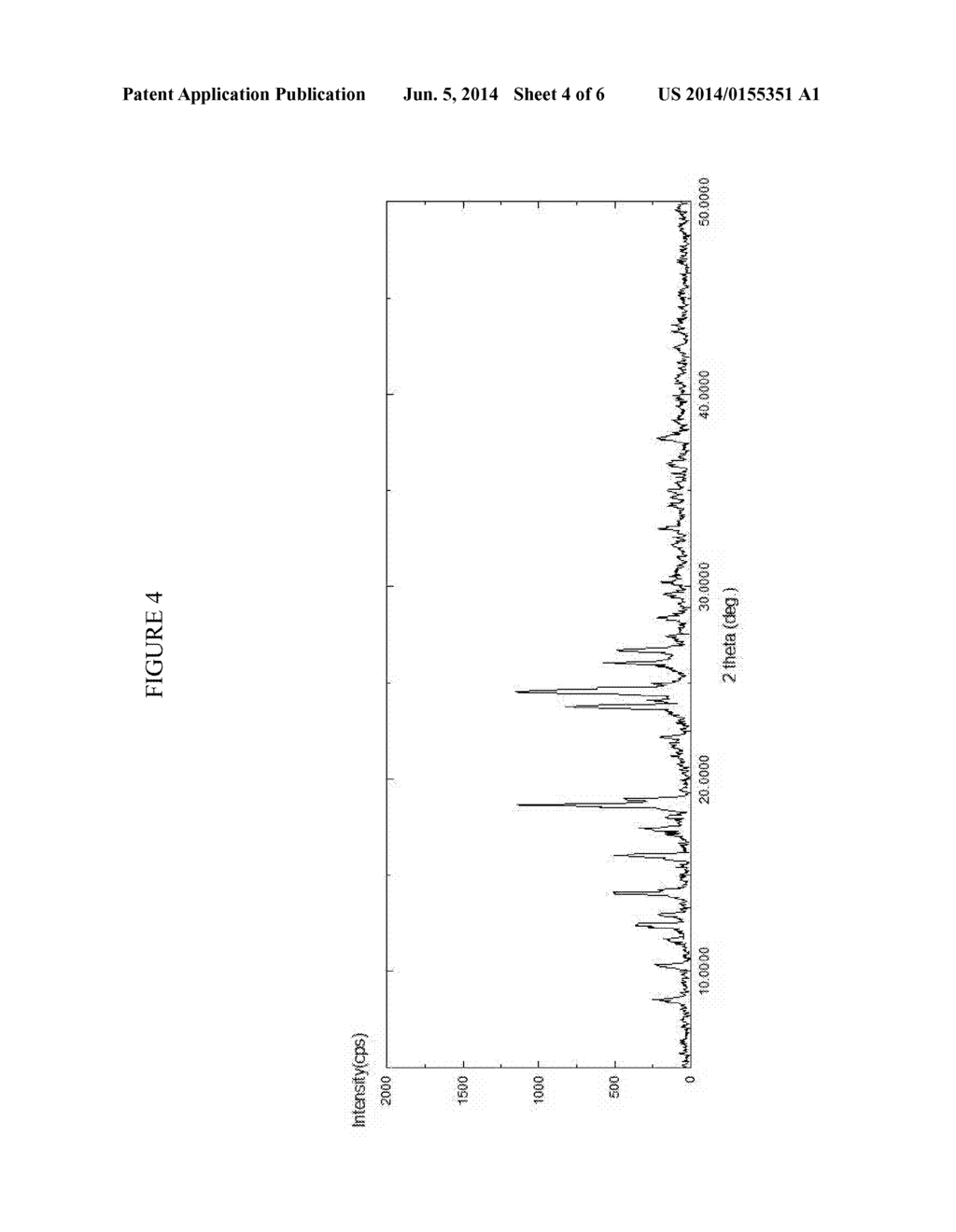 PROCESS FOR THE PREPARATION OF PRASUGREL AND SEVERAL NOVEL CRYSTALLINE     FORMS OF PRASUGREL HYDROCHLORIDE - diagram, schematic, and image 05