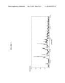 PROCESS FOR THE PREPARATION OF PRASUGREL AND SEVERAL NOVEL CRYSTALLINE     FORMS OF PRASUGREL HYDROCHLORIDE diagram and image