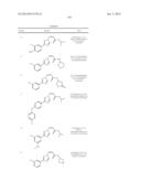 NUCLEAR TRANSPORT MODULATORS AND USES THEREOF diagram and image