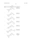 NUCLEAR TRANSPORT MODULATORS AND USES THEREOF diagram and image