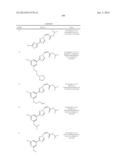 NUCLEAR TRANSPORT MODULATORS AND USES THEREOF diagram and image