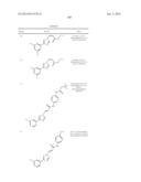 NUCLEAR TRANSPORT MODULATORS AND USES THEREOF diagram and image