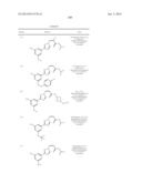 NUCLEAR TRANSPORT MODULATORS AND USES THEREOF diagram and image