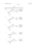 NUCLEAR TRANSPORT MODULATORS AND USES THEREOF diagram and image