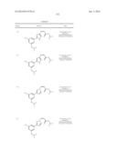 NUCLEAR TRANSPORT MODULATORS AND USES THEREOF diagram and image