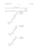 NUCLEAR TRANSPORT MODULATORS AND USES THEREOF diagram and image