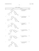 HETEROCYCLE AMINES AND USES THEREOF diagram and image