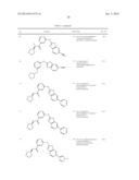 HETEROCYCLE AMINES AND USES THEREOF diagram and image