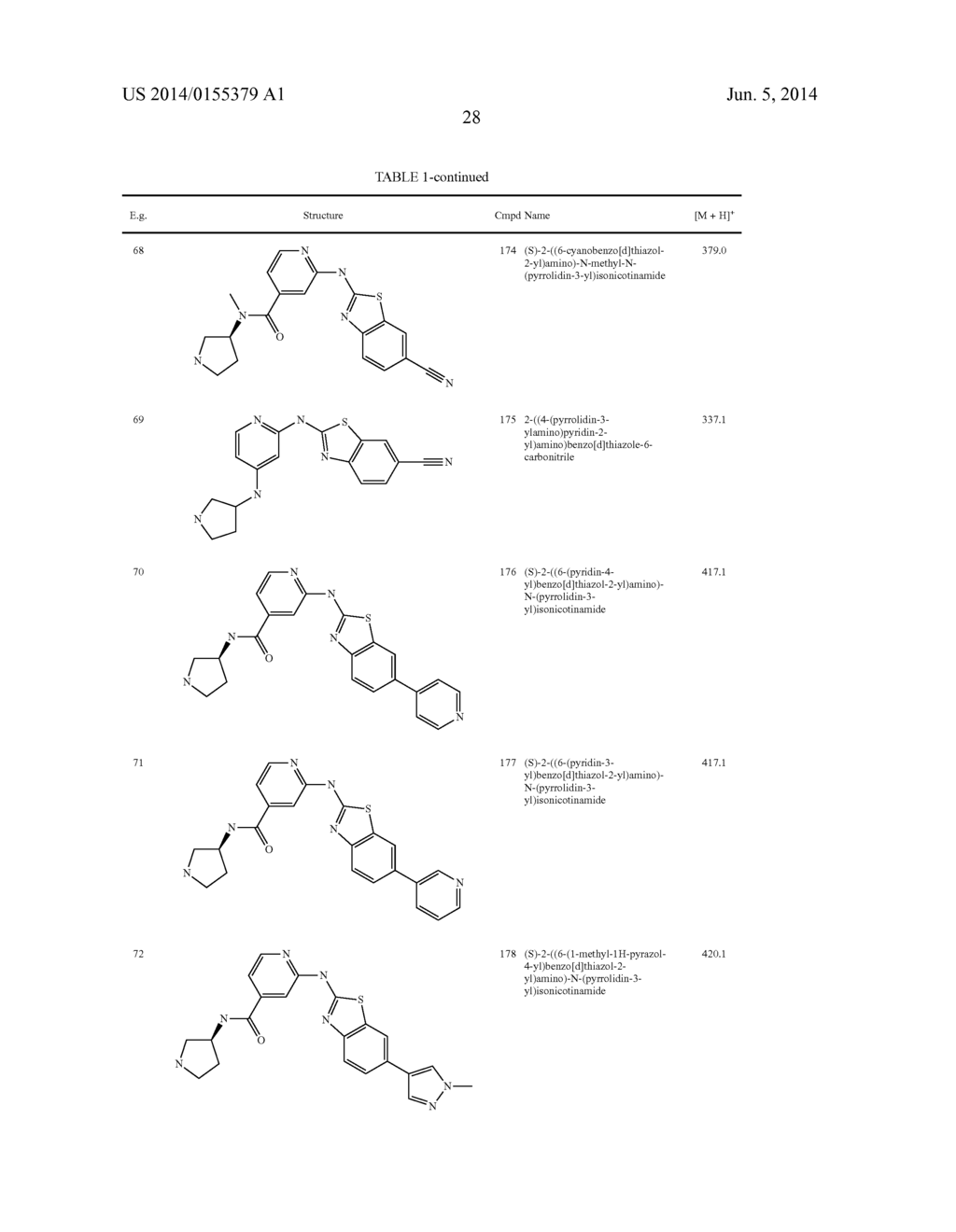 HETEROCYCLE AMINES AND USES THEREOF - diagram, schematic, and image 29