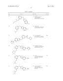 HETEROCYCLE AMINES AND USES THEREOF diagram and image