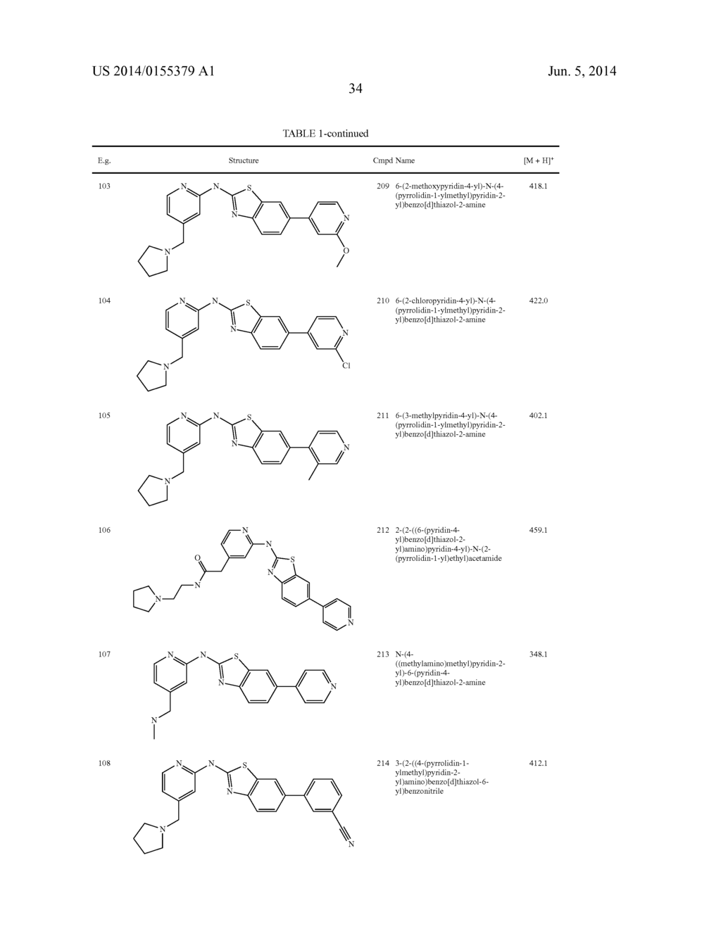 HETEROCYCLE AMINES AND USES THEREOF - diagram, schematic, and image 35