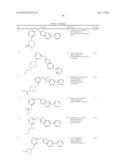 HETEROCYCLE AMINES AND USES THEREOF diagram and image