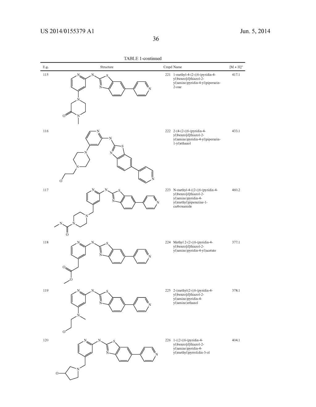 HETEROCYCLE AMINES AND USES THEREOF - diagram, schematic, and image 37