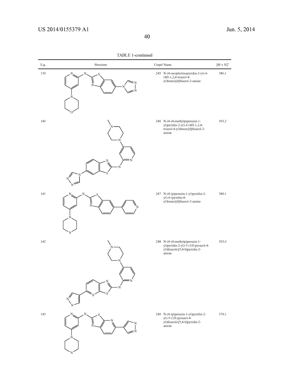 HETEROCYCLE AMINES AND USES THEREOF - diagram, schematic, and image 41