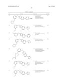 HETEROCYCLE AMINES AND USES THEREOF diagram and image