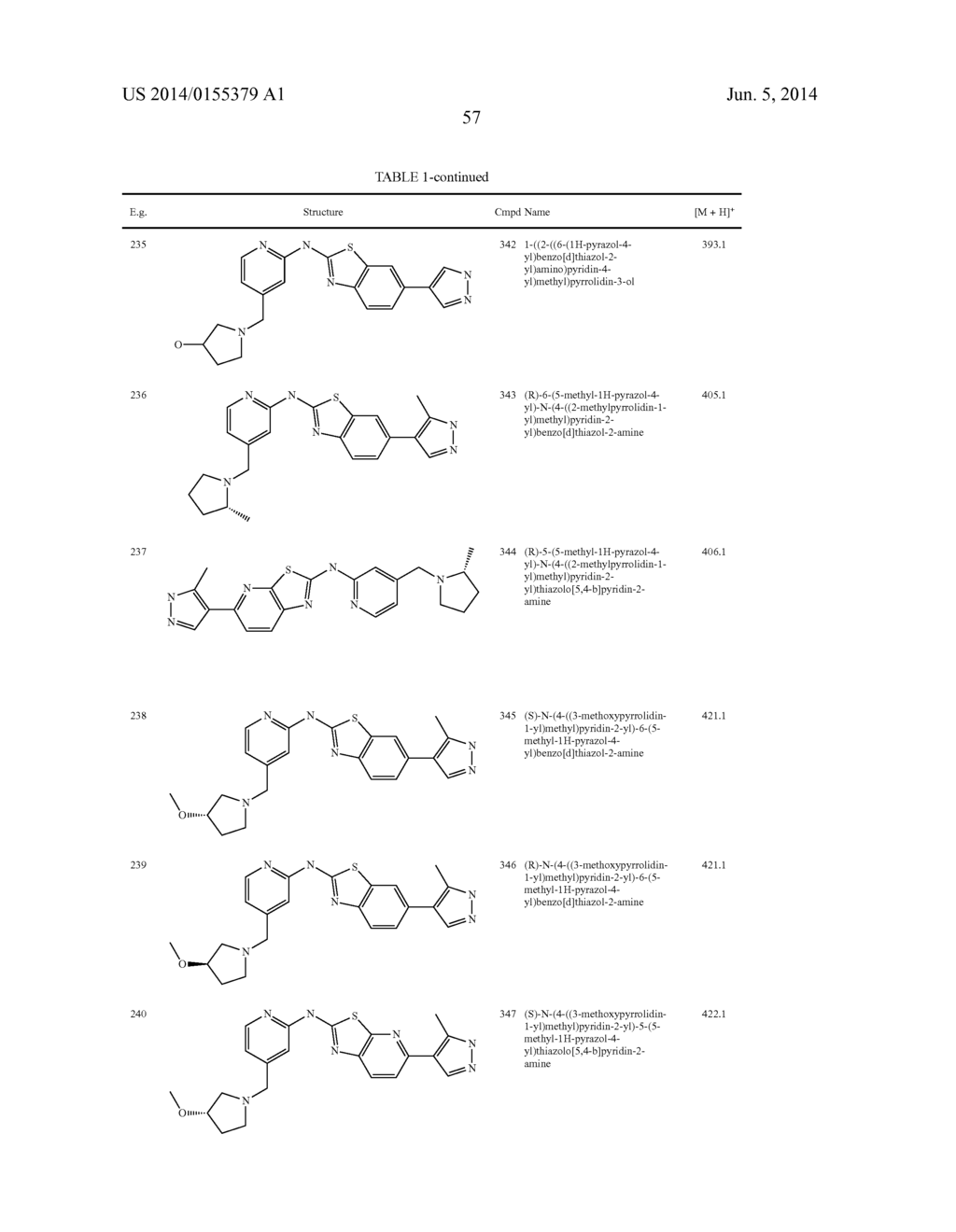HETEROCYCLE AMINES AND USES THEREOF - diagram, schematic, and image 58