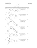 HETEROCYCLE AMINES AND USES THEREOF diagram and image