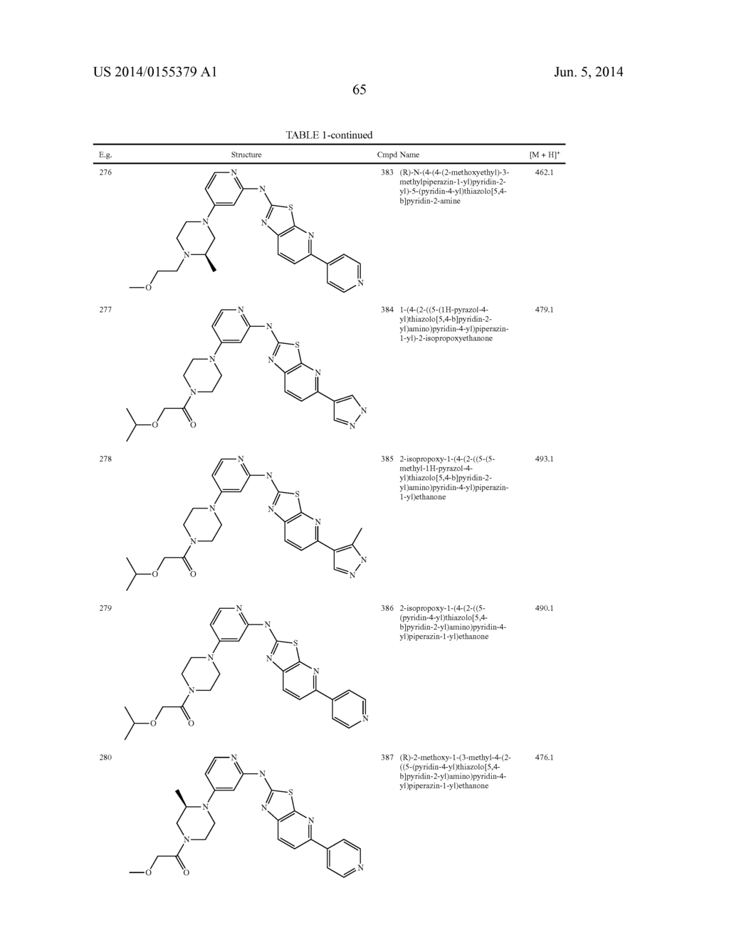 HETEROCYCLE AMINES AND USES THEREOF - diagram, schematic, and image 66