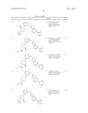 HETEROCYCLE AMINES AND USES THEREOF diagram and image