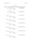 HETEROCYCLE AMINES AND USES THEREOF diagram and image