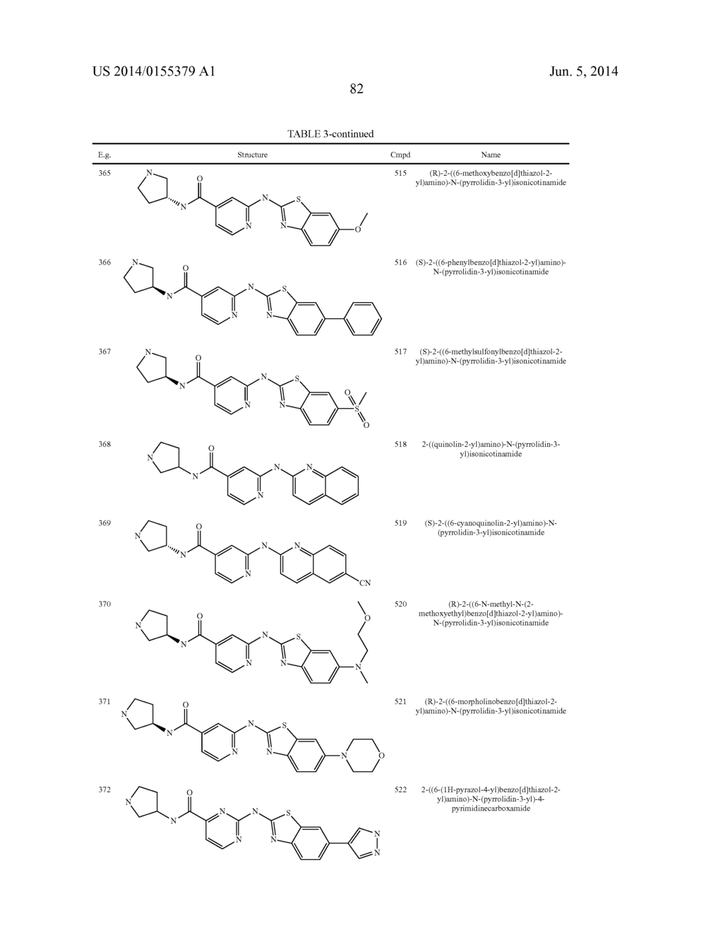 HETEROCYCLE AMINES AND USES THEREOF - diagram, schematic, and image 83