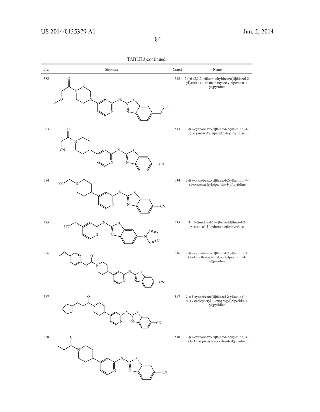 HETEROCYCLE AMINES AND USES THEREOF - diagram, schematic, and image 85