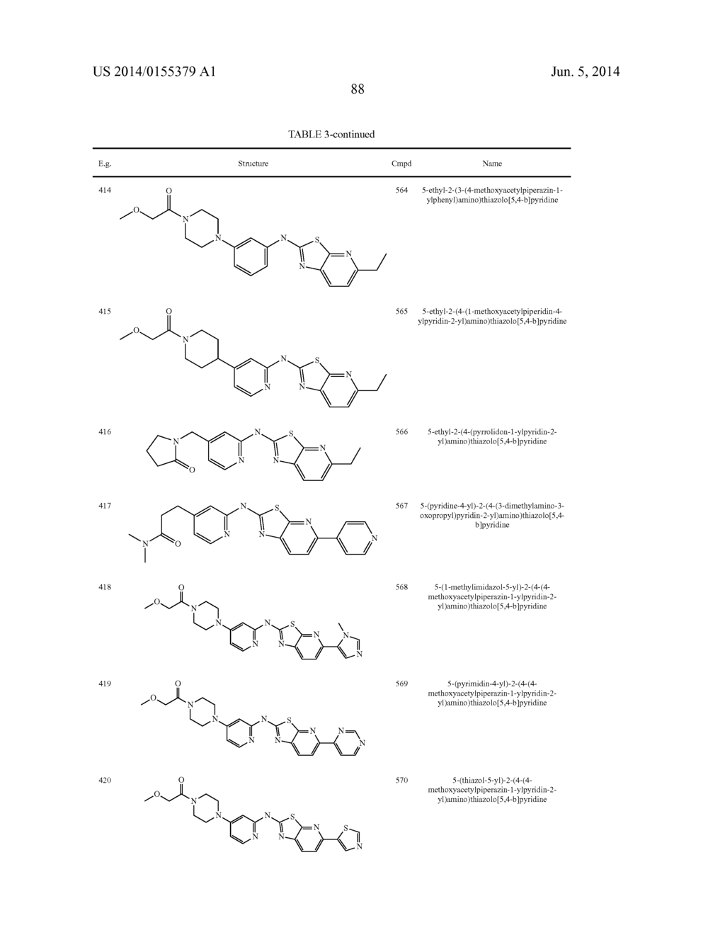 HETEROCYCLE AMINES AND USES THEREOF - diagram, schematic, and image 89